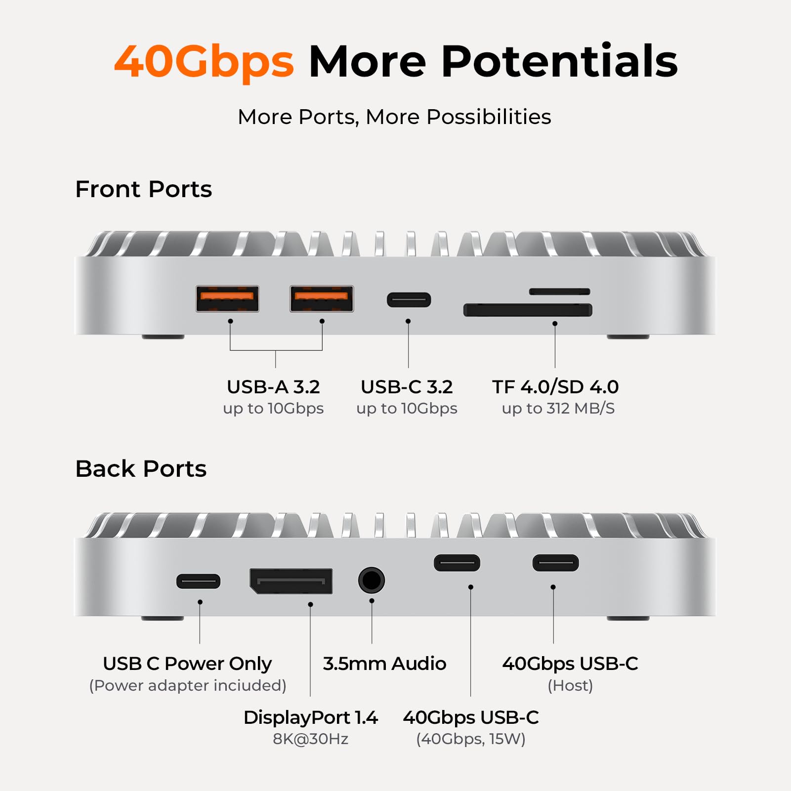 【ジャンク】RayCue 40G HUB RayCue Type-C Stand & Hub with SATA SSD Enclosure for M1